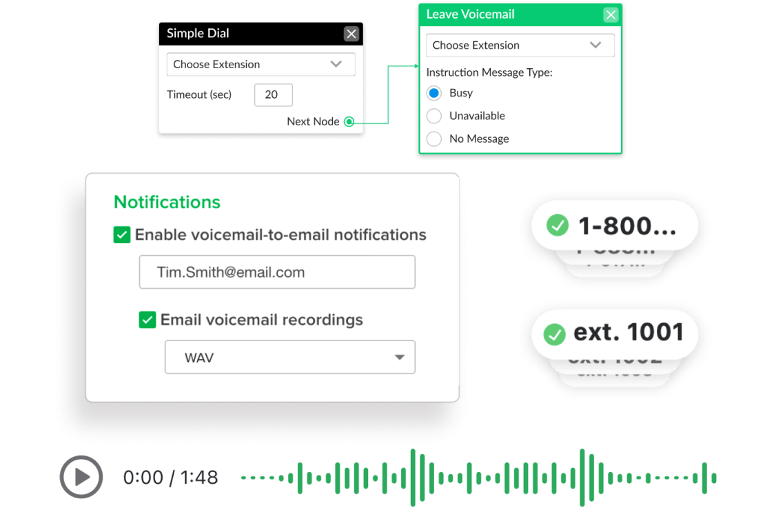 Screenshot der GoTo Connect-Funktionen, einschließlich Benachrichtigungseinstellungen, einfaches Wählen und Voicemail-Einstellungen.
