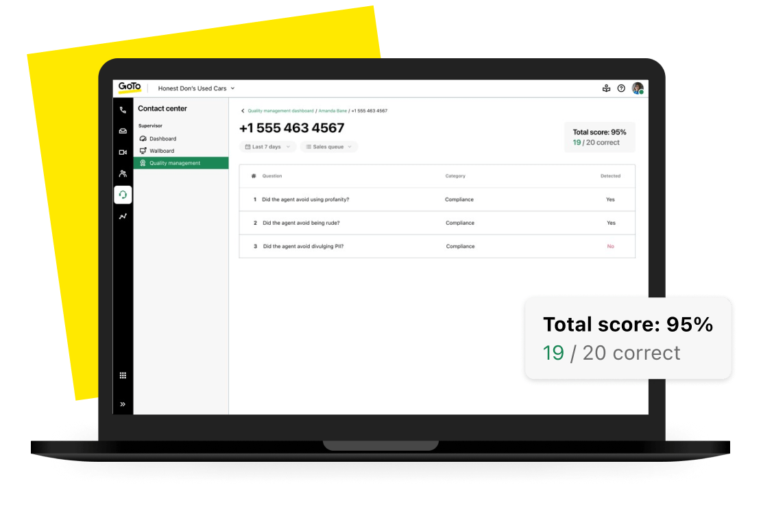 Beim KI-gestützten Qualitätsmanagement-Dashboard von GoTo Contact Center kommt zur fairen Bewertung der Berater:innen datengestützte Qualitätssicherung zum Einsatz, was eine vertrauenswürdige und unterstützende Arbeitsumgebung schafft.