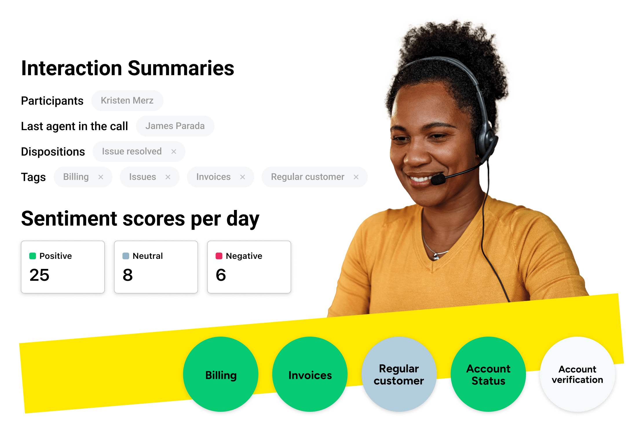 Lächelnde Frau mit einem Headset. Zu sehen sind auch KI-gestützte Funktionen, die Supervisor:innen Echtzeit-Insights und mehr Kontrolle über die Teamleistung bieten.