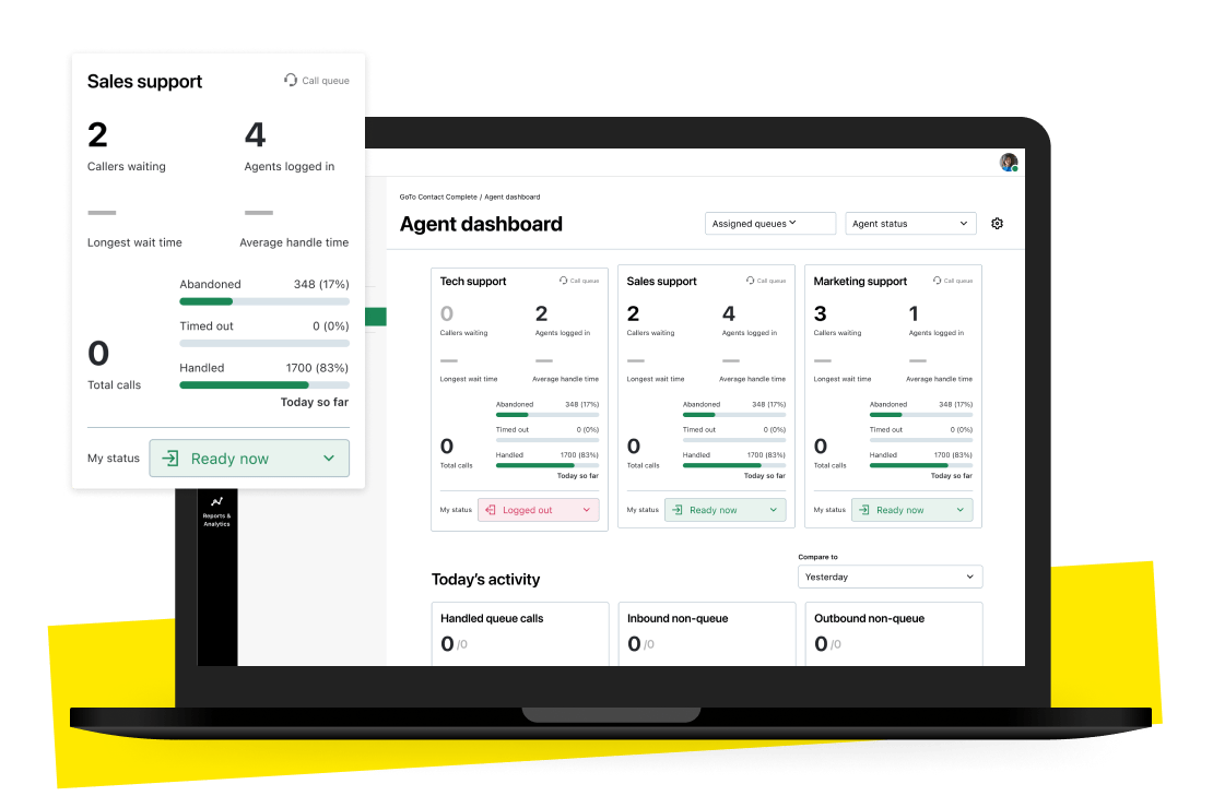 Das Berater-Dashboard von GoTo Connect Contact Center zeigt die Ansichten für Technik-, Vertriebs- und Marketingsupport auf einem vereinheitlichten Bildschirm.
