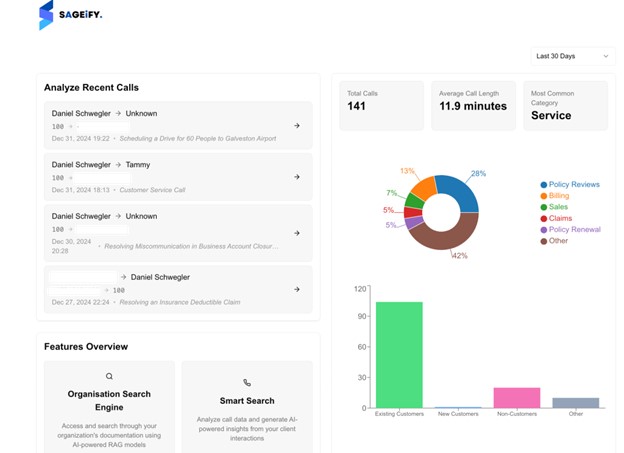 Dashboard-Screenshot