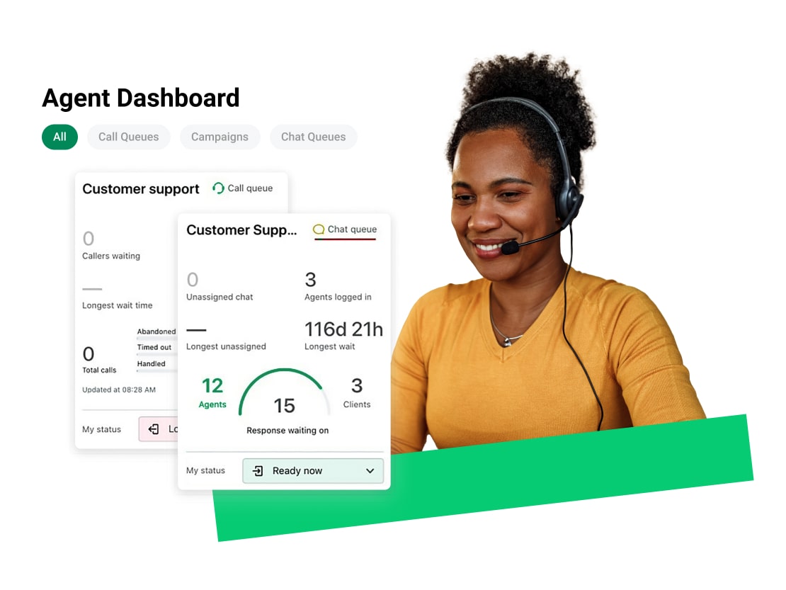 Eine Collage zeigt, wie die Callcenter-Software GoTo Contact Berater:innen die Administration erleichtert.