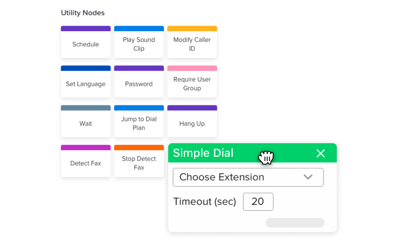 Eine Übersicht über die Anrufplan-Funktionen von GoTo Connect, darunter Planung, Faxerkennung, Spracheinstellungen und Abspielen von Soundclips.