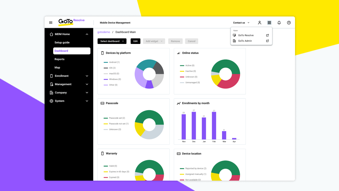 Mobile Device Management-Dashboard in GoTo Resolve mit Diagrammen und Statistiken wie „Gerät nach Plattform“ und „Gerätestandort“.