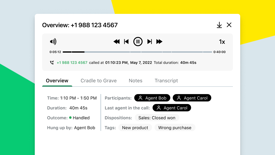 Benutzeroberfläche von Konversationen im Blick im Contact Center, mit Details wie der Dauer, dem Ergebnis und dem letzten Berater.